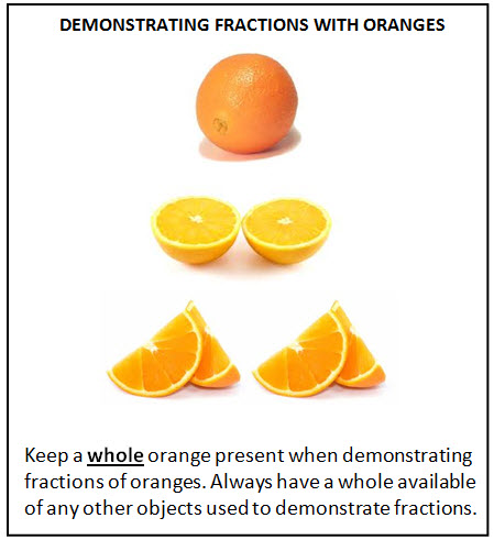 Image copied from the website https://dyslexiavictoria.wordpress.com because I liked it so much!